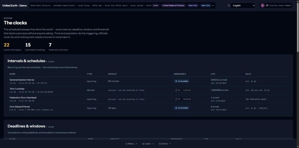 The clocks page in the World of Statecraft demo listing every constitutional interval, deadline, and window, with which are amendable and which are hardened